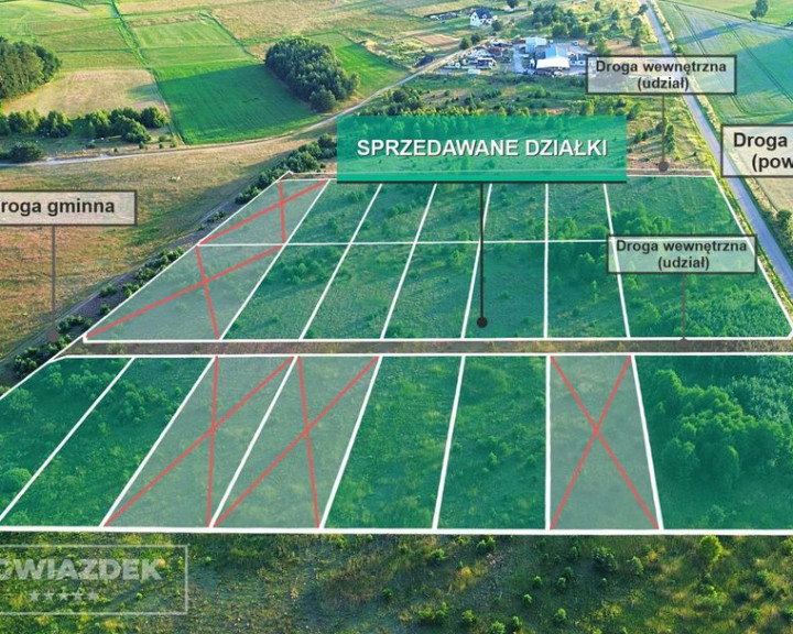 Działka Sprzedaż Szczecinek