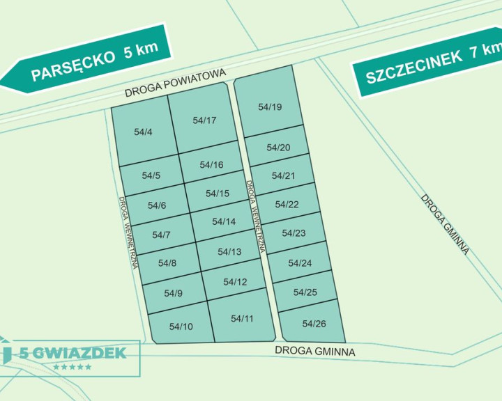 Działka Sprzedaż Szczecinek