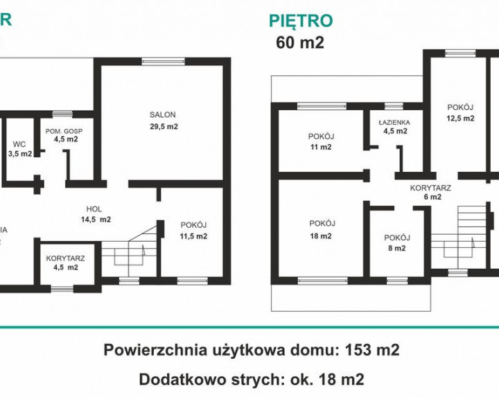 Dom Sprzedaż Szczecinek