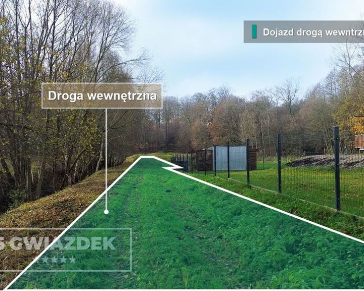 Działka Sprzedaż Szczecinek Konwaliowa